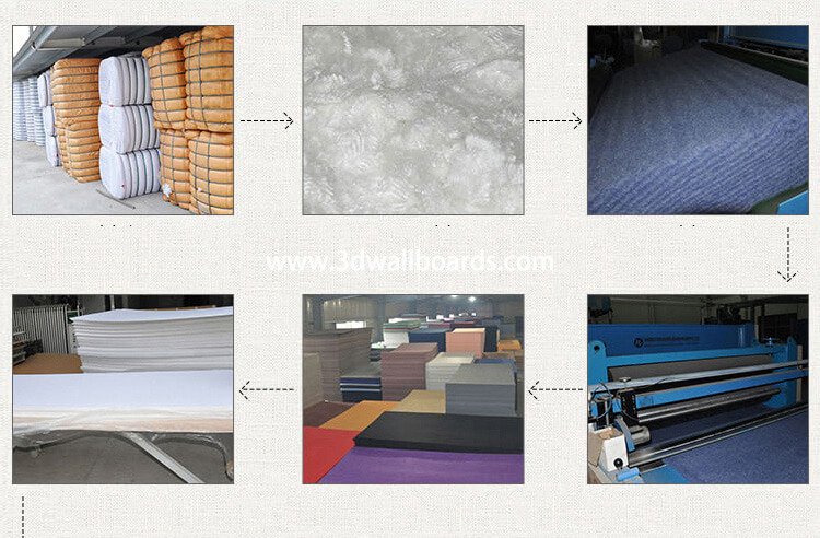 Polyester Sheets